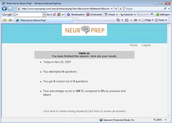 TestScores